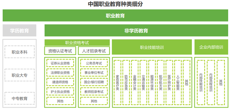 成都廣播電視臺報道誠學信付 — 為職業(yè)教育服務商提供消費數(shù)字化解決方案